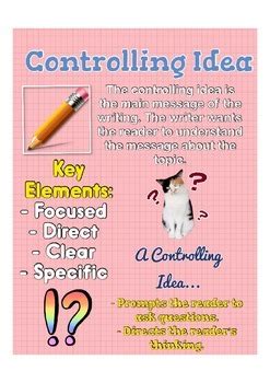 Image result for Example of Controlling Idea