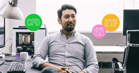 Hedging Example 的图像结果