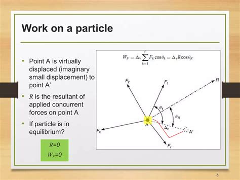 Virtual Work Torque Calculation 的图像结果