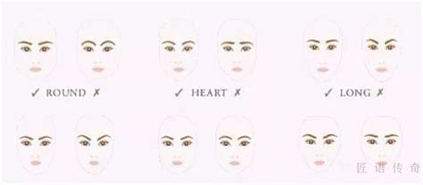 7种脸型的女生，教你如何找到适合自己的眉形？