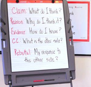 Image result for Argument Poster Examples