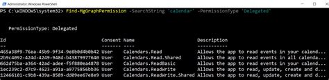 Image result for MS Graph PowerShell Permissions