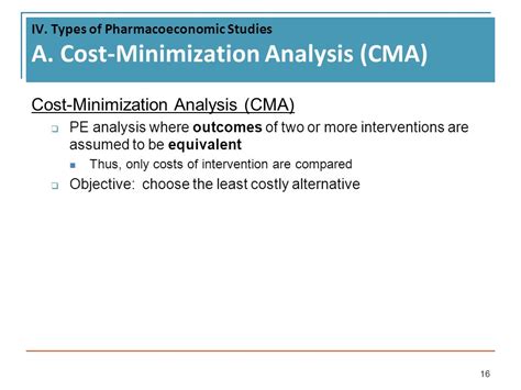 Image result for Cost Minimization Example