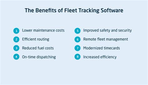 Image result for Fleet Tracking Software Features