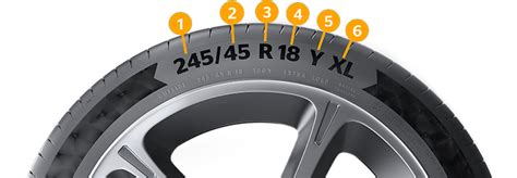 New tyre purchase guide | Continental tyres