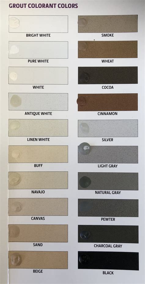 Color Fast Grout Colorant Color Fast Easy Clean 的图像结果