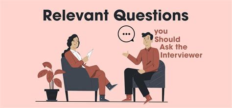 Image result for Intelligent Questions