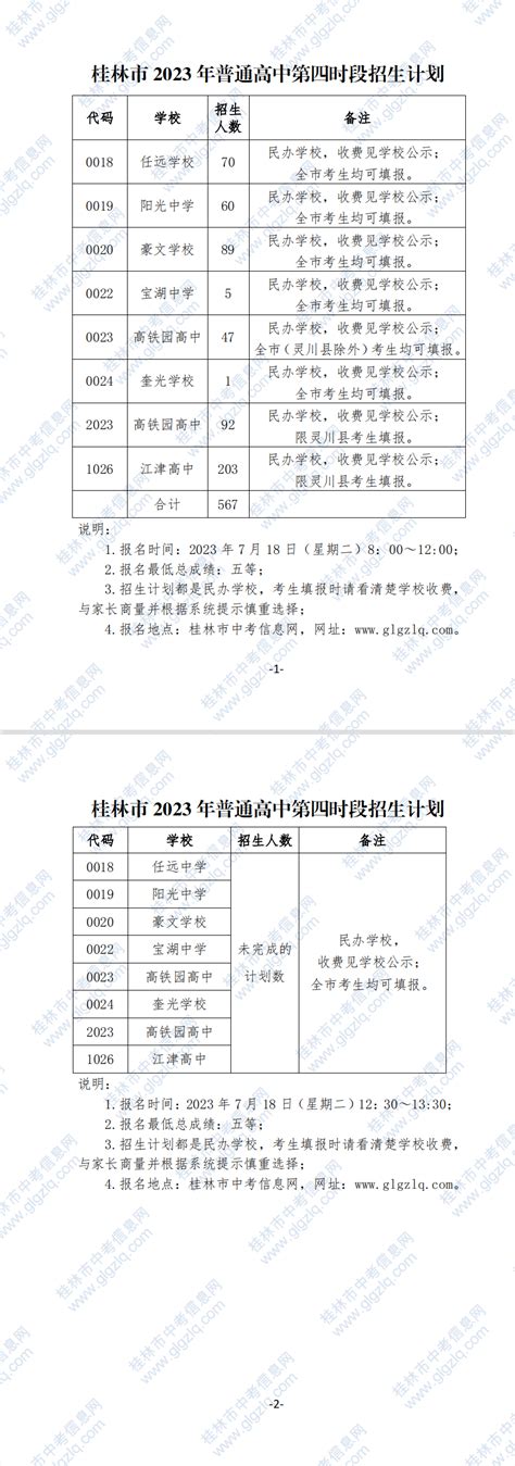 桂林中考成绩发布，报名前仔细研究这篇文章附招生计划，学区生名额分配，一分一段表_瑞达网,华玉生活