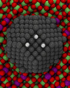 Thermodynamics and molecular simulations | Chemical Engineering