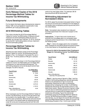 Tables For Percentage Method Of Withholding 2015 Form - Fill and Sign ...