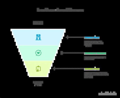 Image result for Java Cache