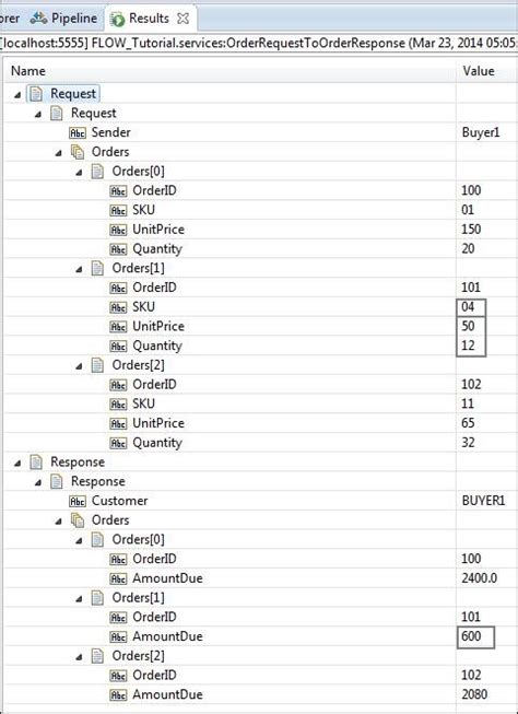 webMethods Tutorial for Beginners 的图像结果