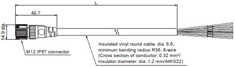 F3SG-SR / PG Series Safety Light Curtain/Safety Multi-Light Beam ...