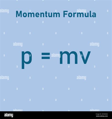Momentum formula. Momentum, mass and velocity equation. Physics ...