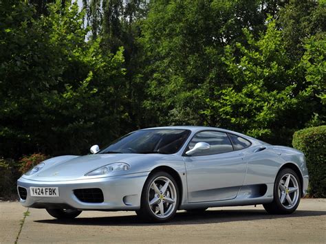 Image result for Ferrari 360 Modena