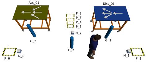 Scientific and Practical Challenges for the Development of a New ...