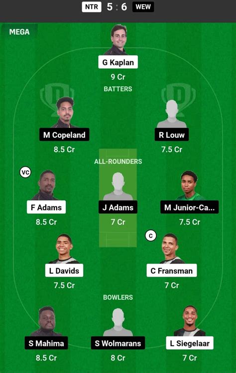 NTR vs WEW Dream11 Prediction