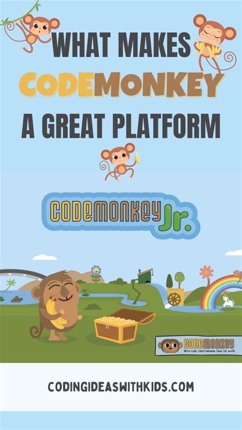 Code Monkey Review 的图像结果