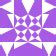 Image result for Web Scraper Python