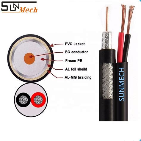 TV/Cable Types 的图像结果