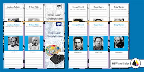 Eighth Grade Cold War Writers/Artists Trifold Pamphlet Project