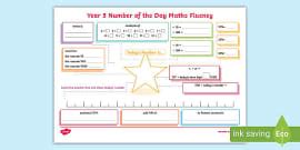 What is Maths Fluency? | Teaching Wiki - Twinkl