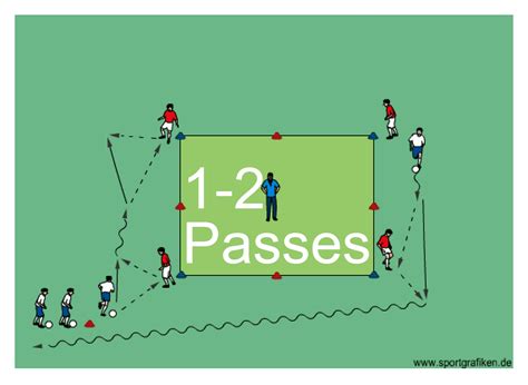 1-2 SOCCER PASSING DRILL