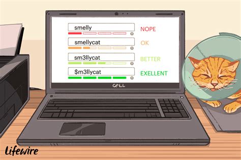 Password Examples 的图像结果