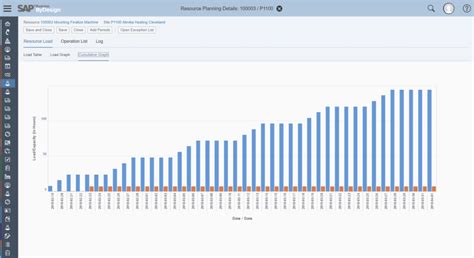 Oracle Cloud ERP Tutorial 的图像结果