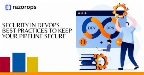 Secure DevOps 的图像结果