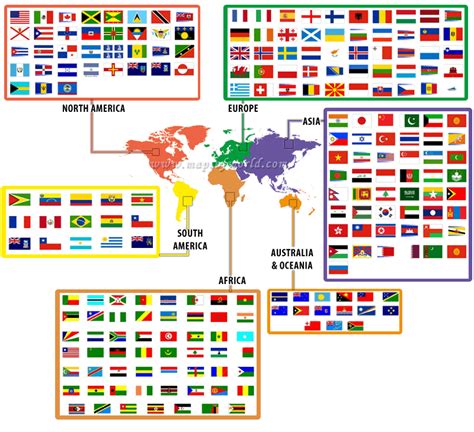 Image result for World Flags