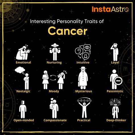 Cancer Traits and Personality 的图像结果