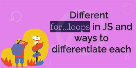 For Loops in JavaScript Code with Harry 的图像结果