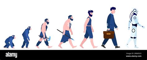 Image result for Human Evolution Cartoon
