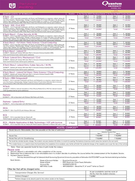 Quantum Method Course Fee 的图像结果