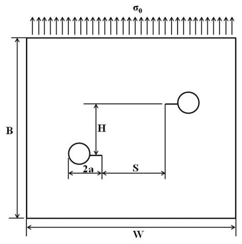 Fatigue Growth Behaviour of Two Interacting Cracks with Different Crack ...