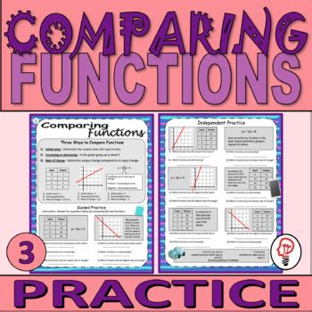 Comparing Shapes of Functions 的图像结果