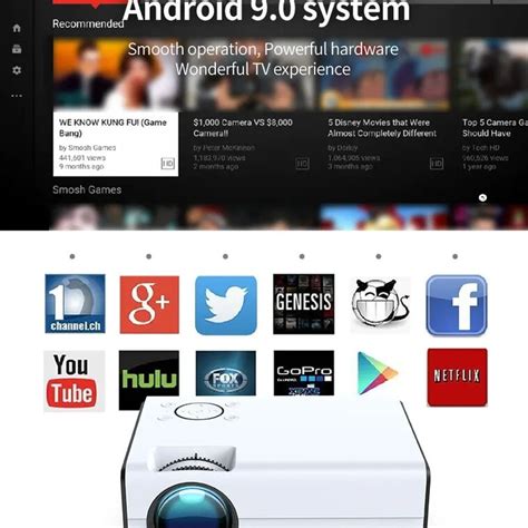 Image result for LED Projector LCD Image System