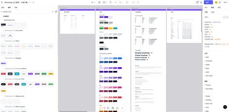 Bootstrap Framework 的图像结果