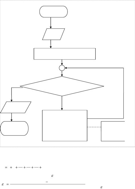 Flow chart and examples in Word and Pdf formats - page 5 of 5