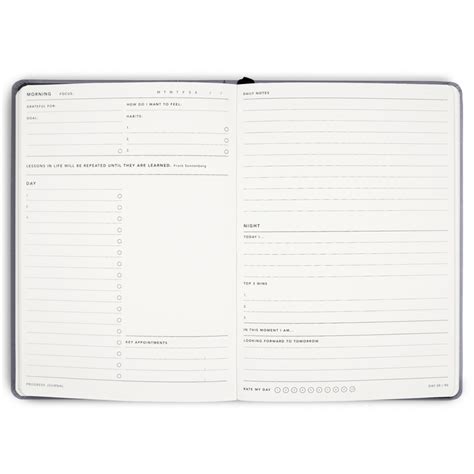 Image result for Progres Journal