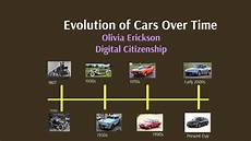 evolution of cars time evolution of cars time by wilde on prezi evolution of cars time evolution of cars time by wilde on prezi