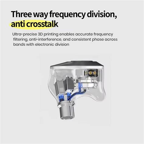 EPZ - P50 Five-Driver Fusion Hybrid IEM - Audiophile In-Ear Monitors ...