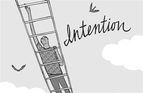 Intention 的图像结果