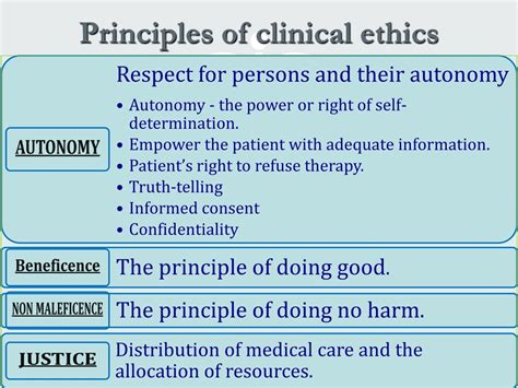PPT - MEDICAL ETHICS PowerPoint Presentation, free download - ID:8955621