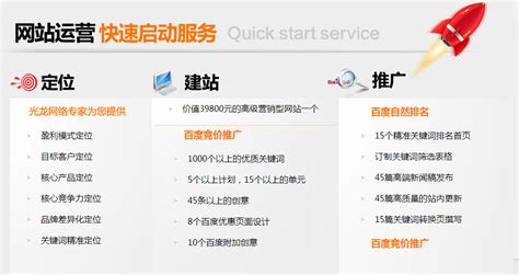 上海如何找到SEO优化-网络推广效果好、口碑不错的外包服务公司？ - 知乎