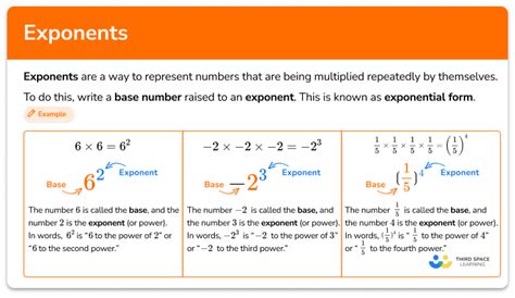 Image result for Exponent Definition Math