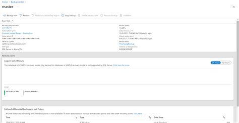 Image result for Run Backup Microsoft Azure SQL