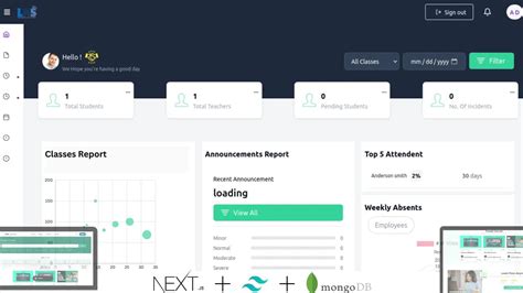 Image result for LMS Next JS