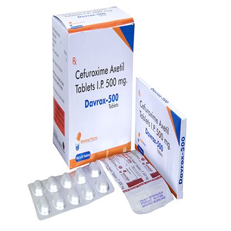 CEFUROXIME AXETIL 500 MG TABLET All Molecules